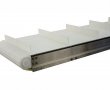 7350 Series AquaGard Cleated Belt Conveyors
