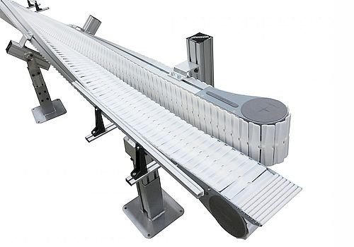 2200 Series SmartFlex Twist Conveyors 
